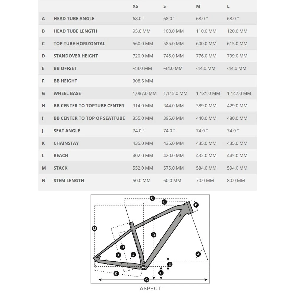 SCOTT Aspect 760 EQ - 27.5" Mountainbike - 2022 - Granite Black / Rally Red 2 SCOTT Aspect 760 EQ - 27.5" Mountainbike - 2022 - Granite Black / Rally Red – Bild 2