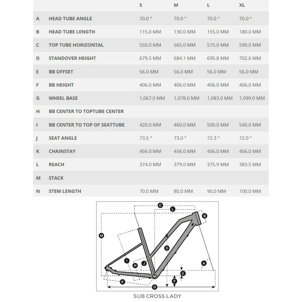SCOTT SUB CROSS 40 Lady - Crossbike - 2023 2 SCOTT SUB CROSS 40 Lady - Crossbike - 2023 – Bild 2
