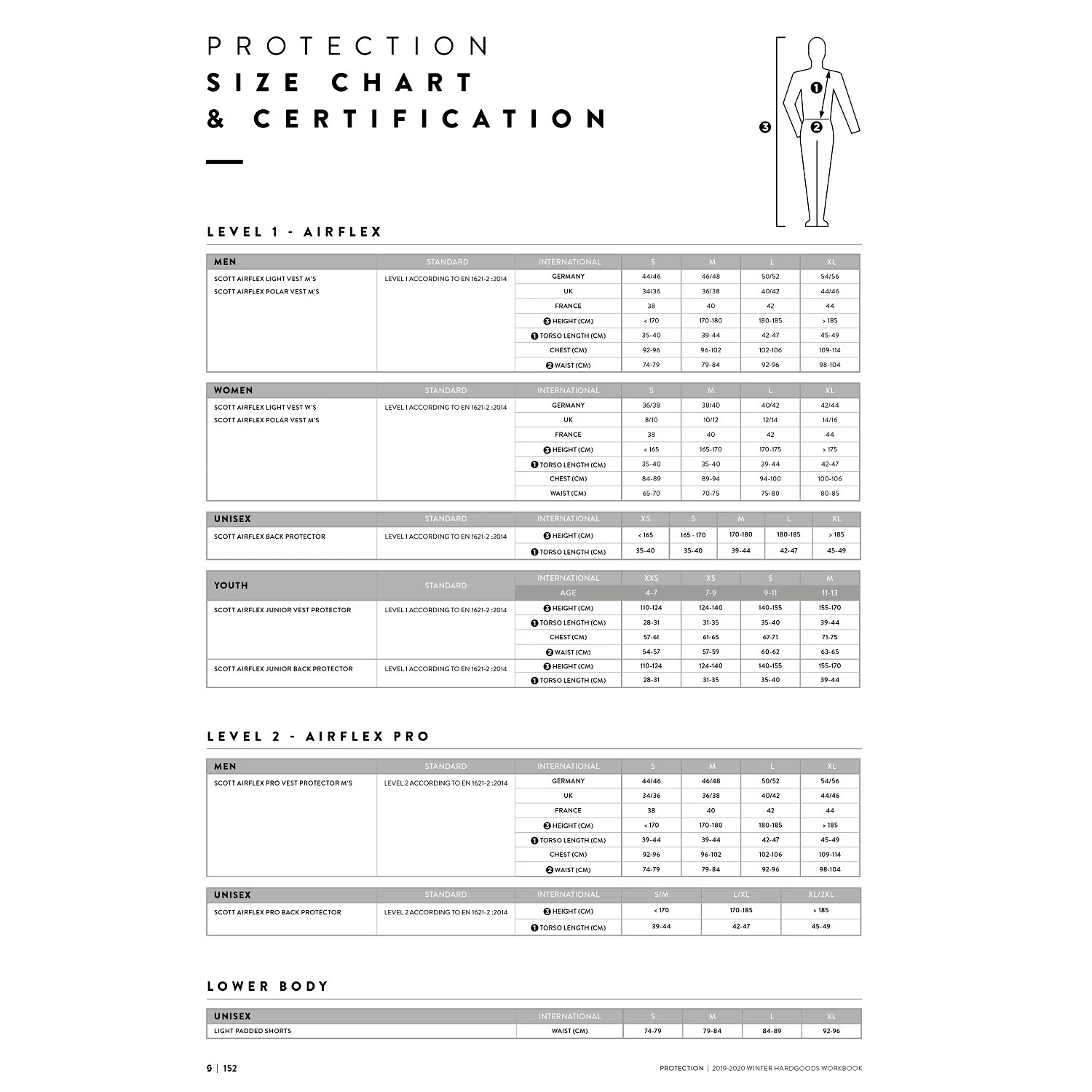 SCOTT AirFlex Pro Rückenprotektor - Black 3 SCOTT AirFlex Pro Rückenprotektor - Black – Bild 3