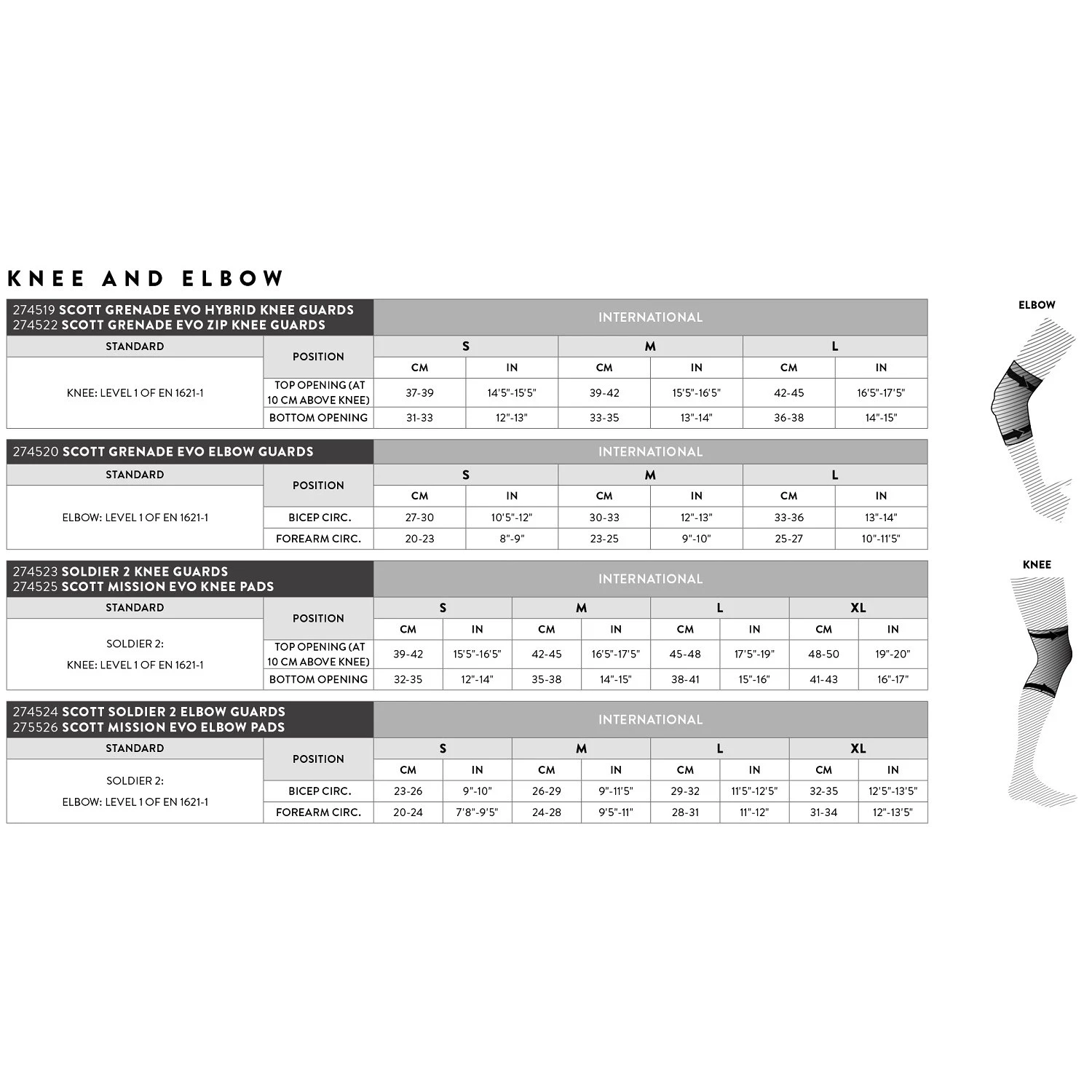 SCOTT Grenade Evo Hybrid Knieschoner - Black 3 SCOTT Grenade Evo Hybrid Knieschoner - Black – Bild 3