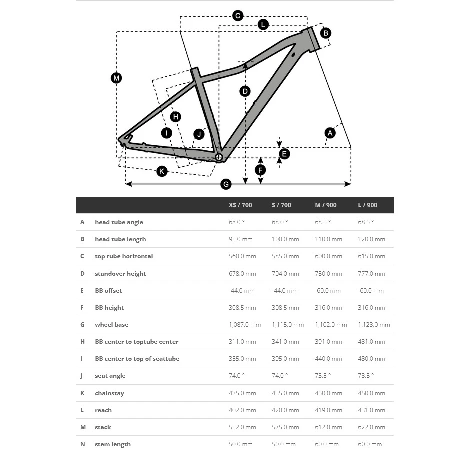 SCOTT CONTESSA ACTIVE 50 - Damen Mountainbike - 2023 - 290311 - Green 2 SCOTT CONTESSA ACTIVE 50 - Damen Mountainbike - 2023 - 290311 - Green – Bild 2