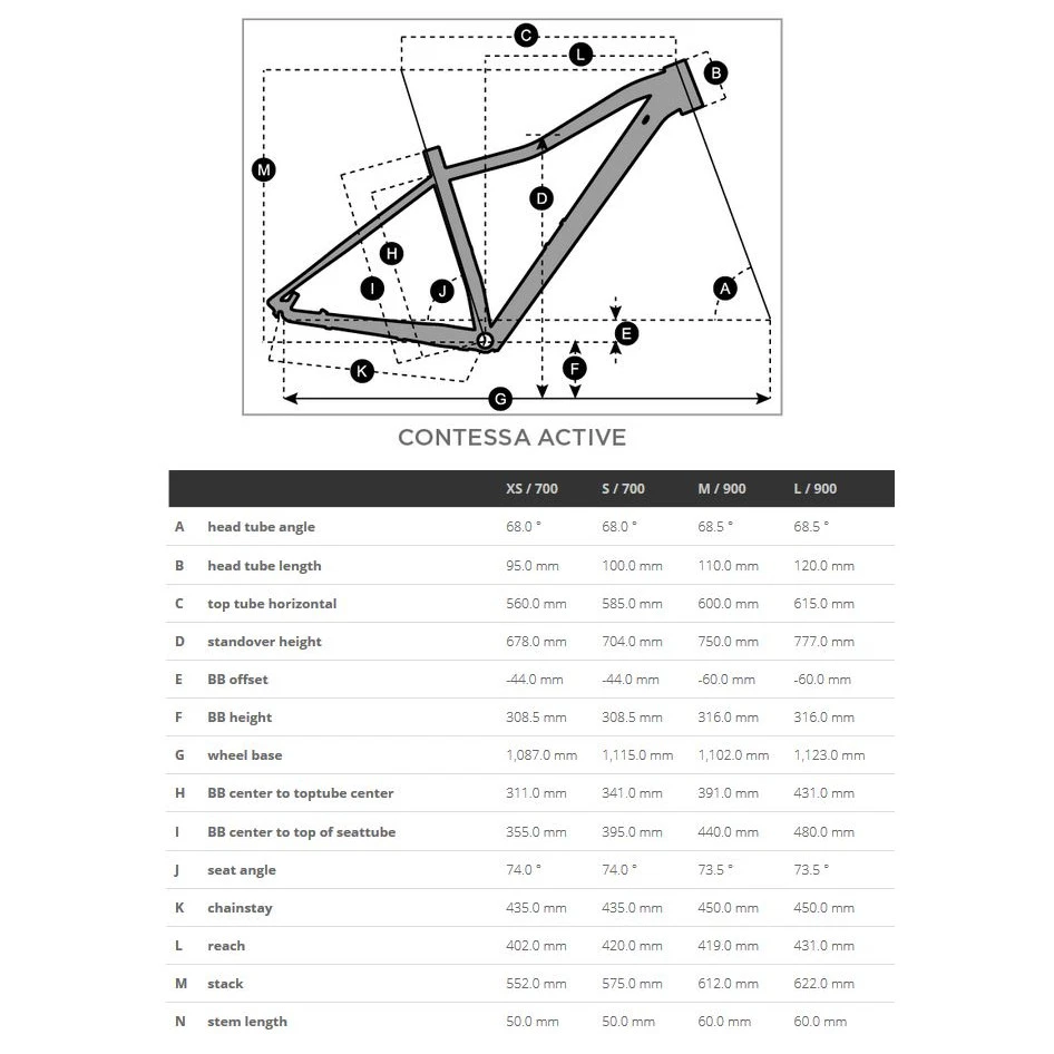SCOTT CONTESSA ACTIVE 40 - Damen Mountainbike - 2022 - Nitro Purple / Black Gloss 2 SCOTT CONTESSA ACTIVE 40 - Damen Mountainbike - 2022 - Nitro Purple / Black Gloss – Bild 2