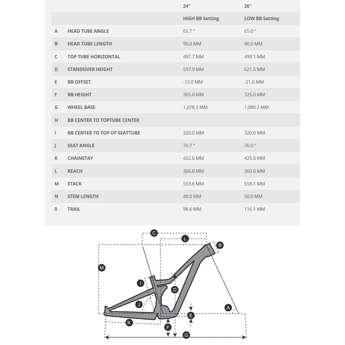 SCOTT RANSOM 600 - 26" Jugend Mountainbike - 2023 2 SCOTT RANSOM 600 - 26" Jugend Mountainbike - 2023 – Bild 2
