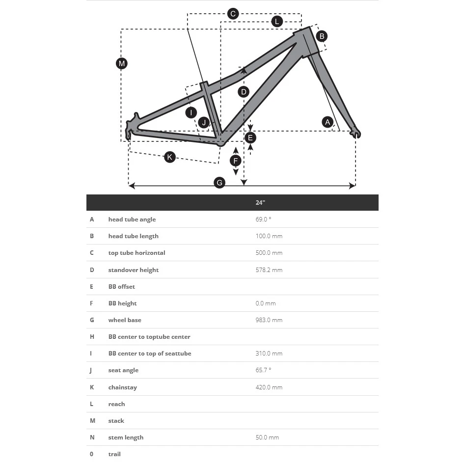 SCOTT ROXTER 24 - 24" Kinderfahrrad - 2023 - Green 2 SCOTT ROXTER 24 - 24" Kinderfahrrad - 2023 - Green – Bild 2