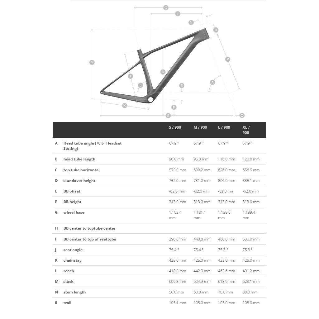 SCOTT SCALE 925 - 29" Carbon Mountainbike - 2023 2 SCOTT SCALE 925 - 29" Carbon Mountainbike - 2023 – Bild 2