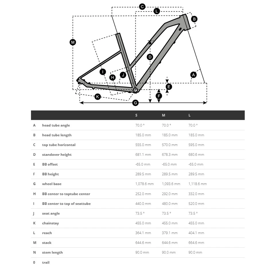 SCOTT SUB SPORT 30 Lady - Trekkingrad - 2023 2 SCOTT SUB SPORT 30 Lady - Trekkingrad - 2023 – Bild 2